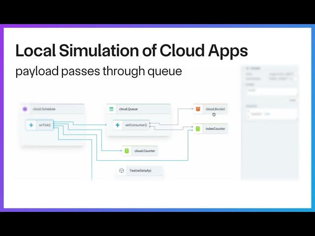 Wing Programming Language: Local Simulation of Cloud Apps