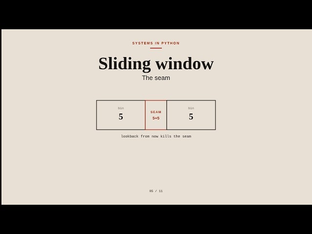 Sliding window | The seam at the clock edge