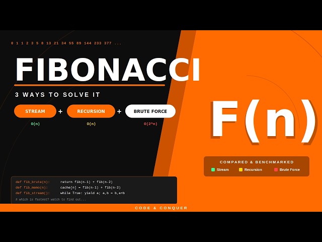 Learn Fibonacci in Java: 3 Easy Ways (Brute Force, Recursion, Streams)...