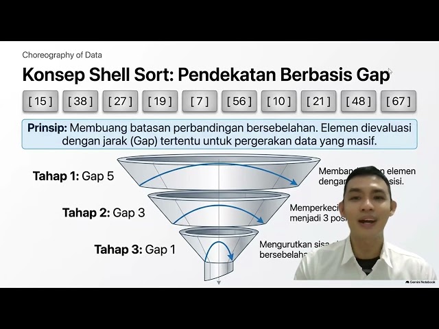 Wisnu Ifandu Pramana_UAS STRUKTUR DATA DAN ALGORITMA