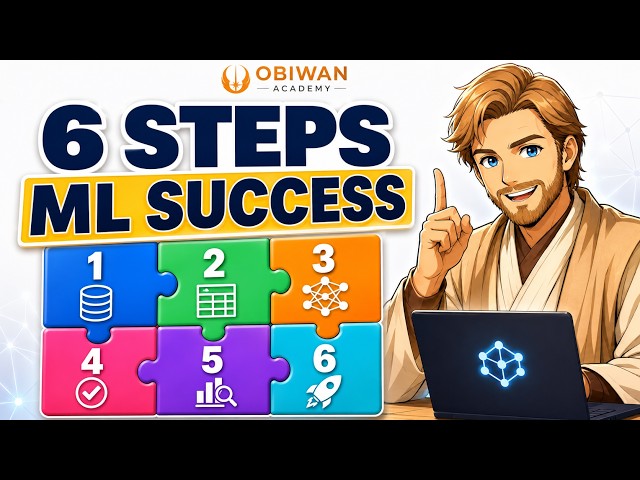 6 Steps to a Successful Machine Learning Project