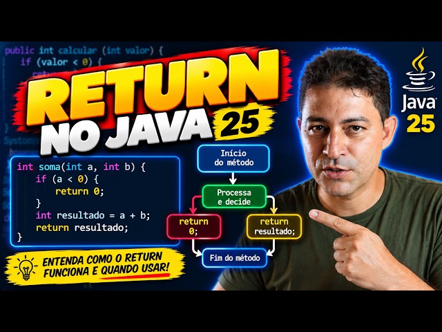 Dominando o RETURN no Java: Do básico ao avançado