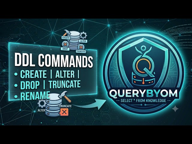 SQL Interview Mein Ye Zaroor Puchte Hain! (ALTER)   #shortvideo #short3 #shorts