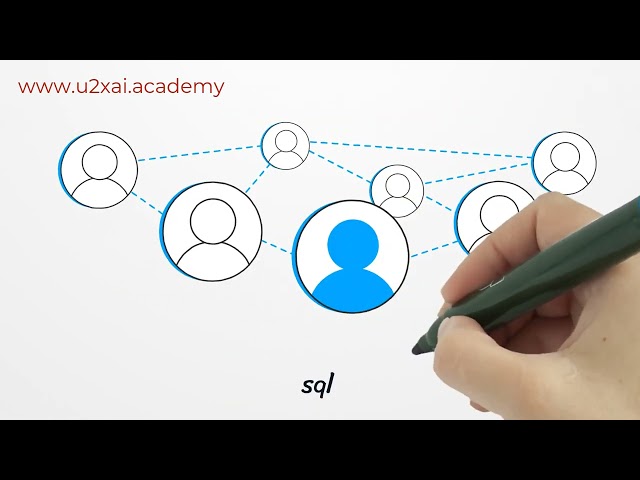 I Learned SQL in a Weekend Using Only ChatGPT