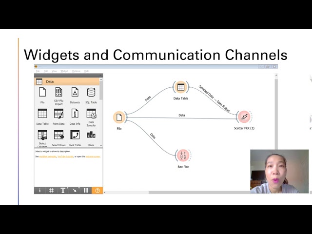 Orange Data Mining - Chi Nguyen
