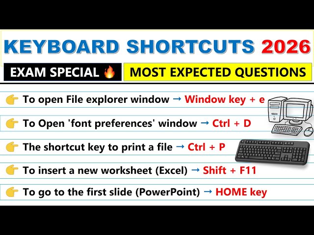 🔥 All Computer Shortcut Keys MCQs | Windows, Word, Excel & PowerPoint | Computer GK 2026 🔥