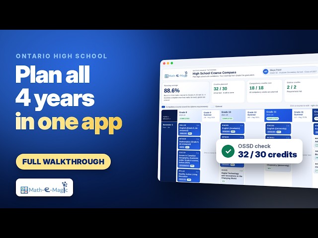 Ontario High School Course Planner: Full Walkthrough (OSSD, Grades 9–12)