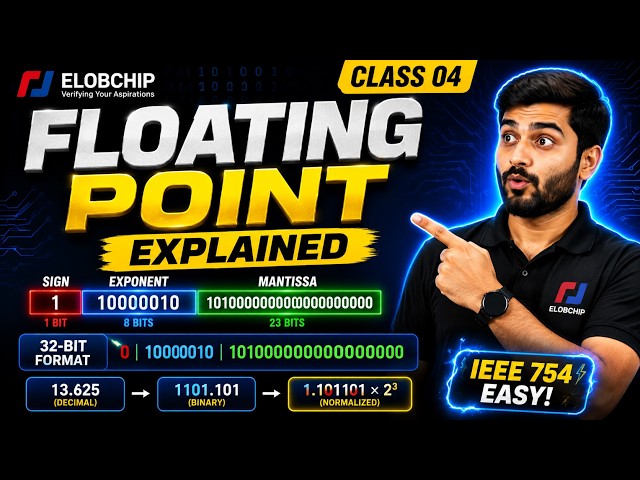 Floating Point Representation | IEEE 754 Explained | Class 04