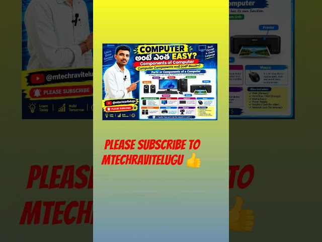 parts or components of the computer @mtechravitelugu