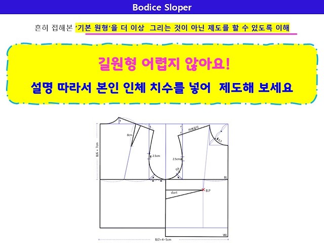 Step-by-Step Basics 2: Drafting the Bodice Sloper Front and Back