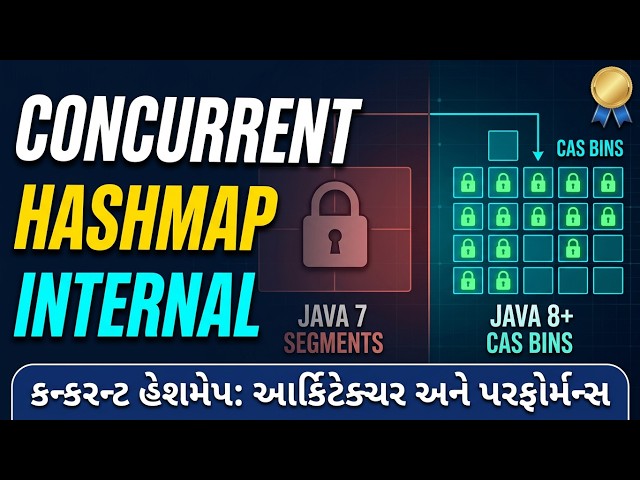 ConcurrentHashMap Secrets Every Java Developer Must Know