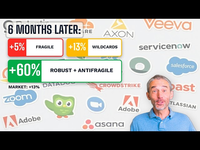 The SaaS-pocalypse Is Here. Which Stocks Survive?