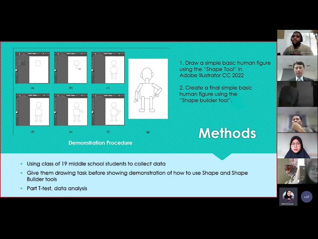 2022 International Conference on Research Methods: Digital Arts