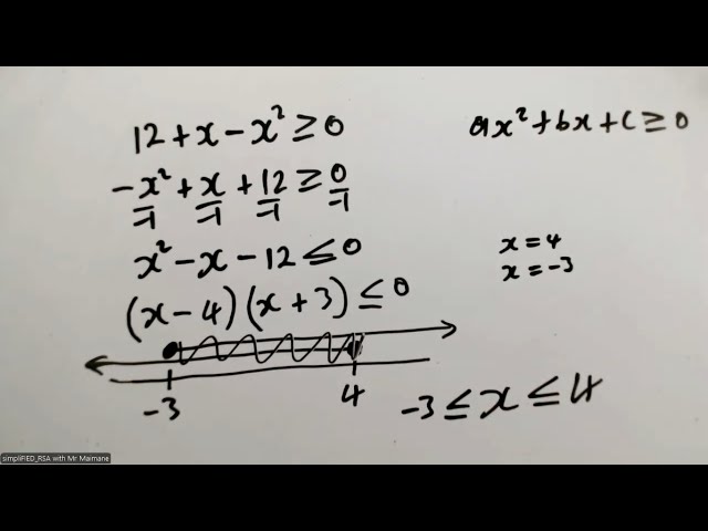How to Solve Quadratic Inequalities Step by Step