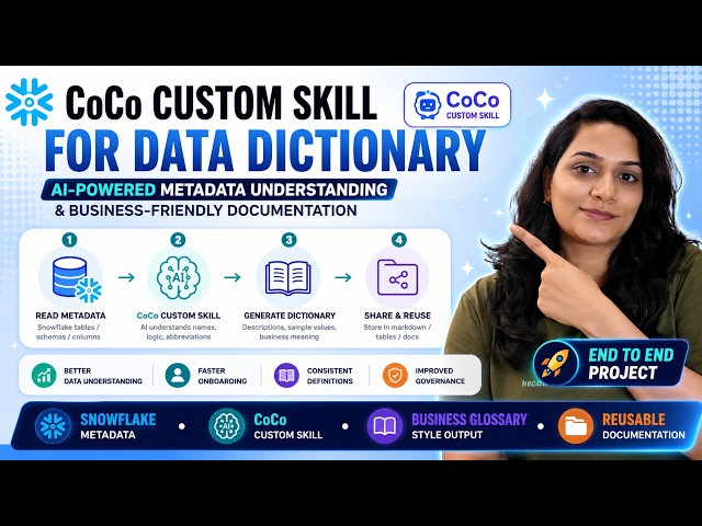 Stop Manual Documentation: Build a Snowflake CoCo Skill Instead