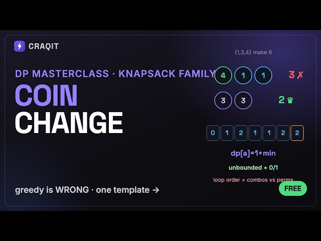 Coin Change & the Knapsack Family — the DP Masterclass (322, 518, 0/1 vs Unbounded)