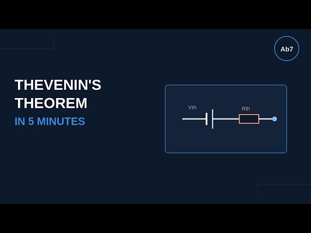Video3 Thevenin Extended SYNCED