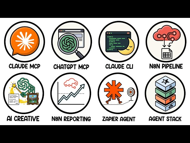 Every Way to Use AI to Run Your Meta Ads Explained in 10 minutes