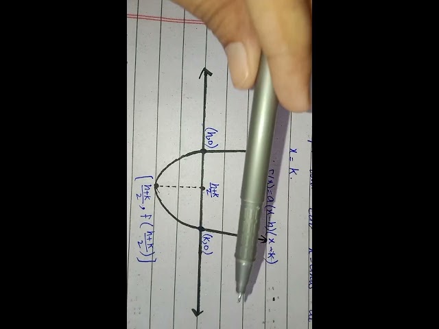       اگلا لیکچر: کل رات 9 بجے  چینل سبسکرائب کر لیں  #fsc #math #part2 #quadratic#lecture #pakistah