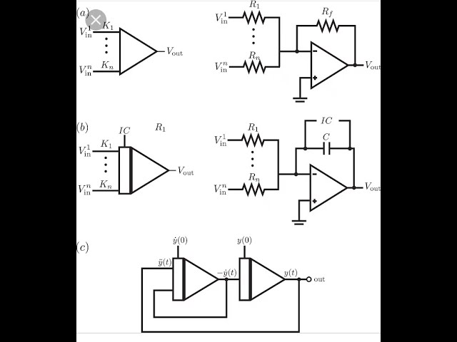 Analog computer diagram using OP-AMP (part 2)