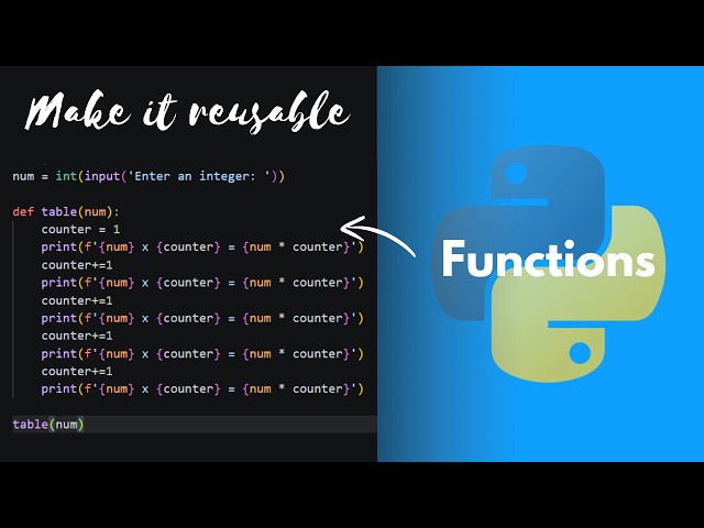 How Functions Work? | Learning Python Day 15