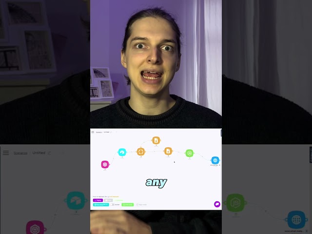 AUTOMATE with EVERY APP using LATENODE #automation #coding #lowcode #comedy #nocode