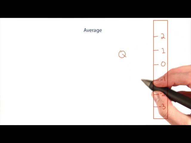 Average with Q as Sentinel - Intro to Java Programming