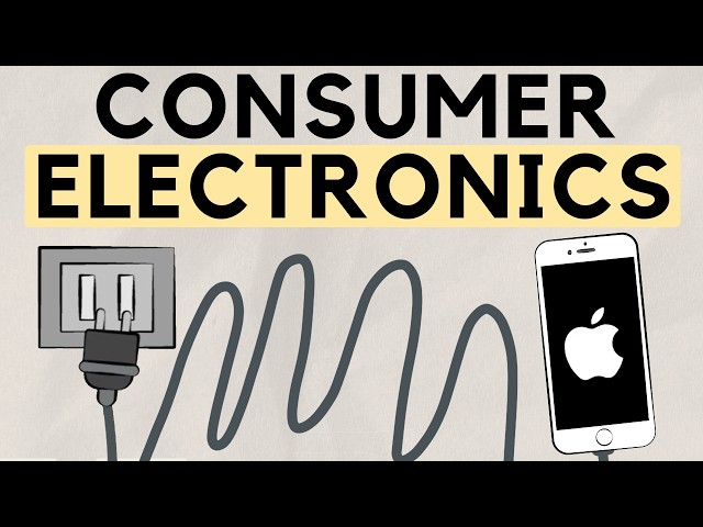 Consumer Electronics Industry Overview -  Introduction
