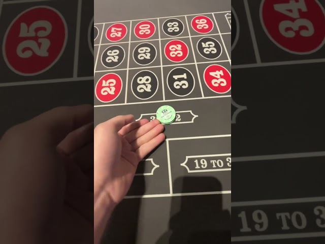 $50 to $225 in three easy steps