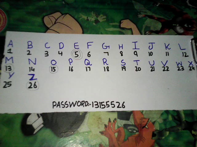 How to make : Ultimate Alphanumeric Password!!!