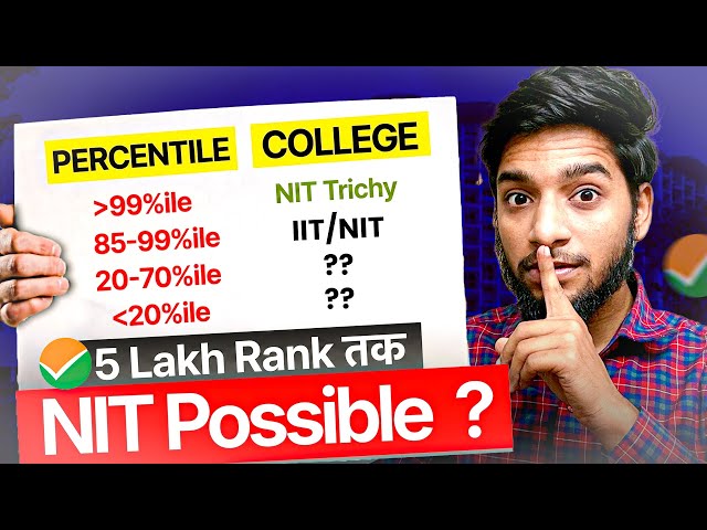 JEE Mains 2026 results : Colleges at my rank? 