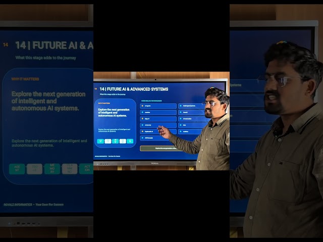 Data Science Roadmap 2026 🚀  PART 12| Doomsday Se Pehle Ye Skill Seekho! 😱🔥