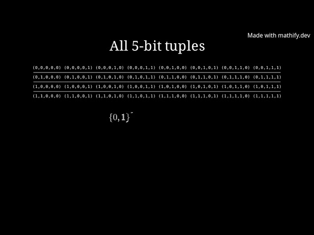 Binary Tuples Grid: Visualizing All Possible 5-Bit Combinations #MathifyCommunityClips