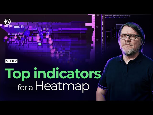 Step 2. The 4-Tool System That Makes Heatmap Trading Better