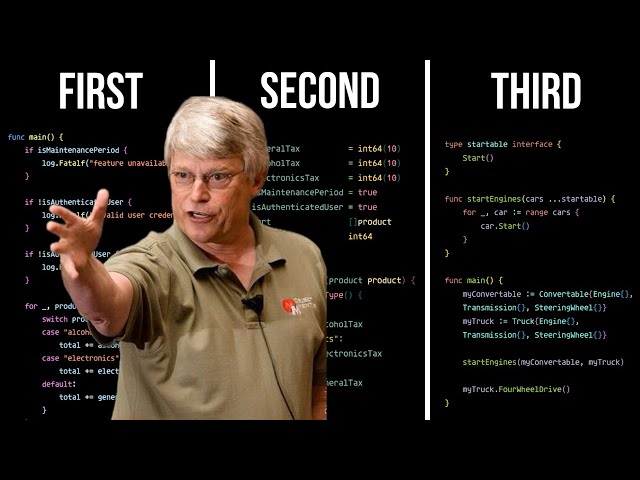 The 3 Laws of Writing Testable Code