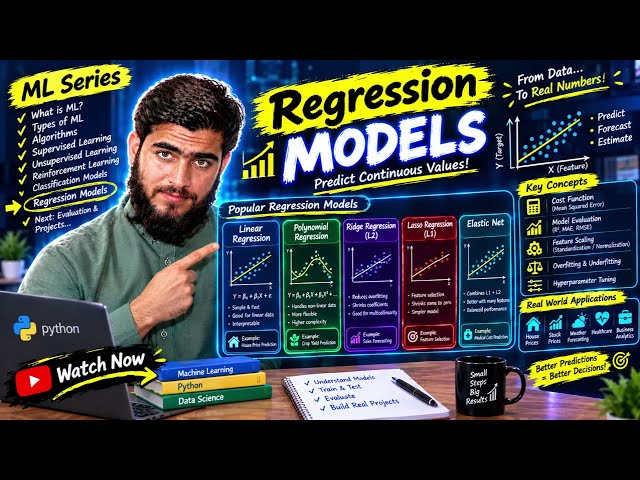 #8 Regression Models in Machine Learning | Regression Algorithms Explained