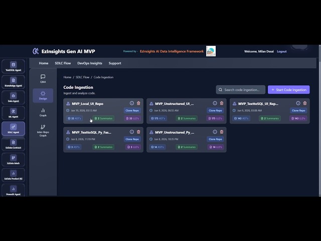 AI Powered Code Ingestion | EzInsights AI SDLC Intelligence