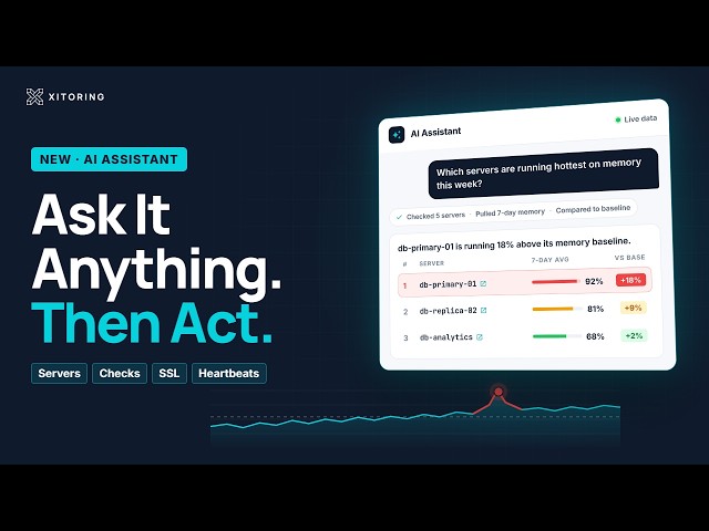 AI Monitoring Assistant for Servers, Uptime & SSL | Xitoring