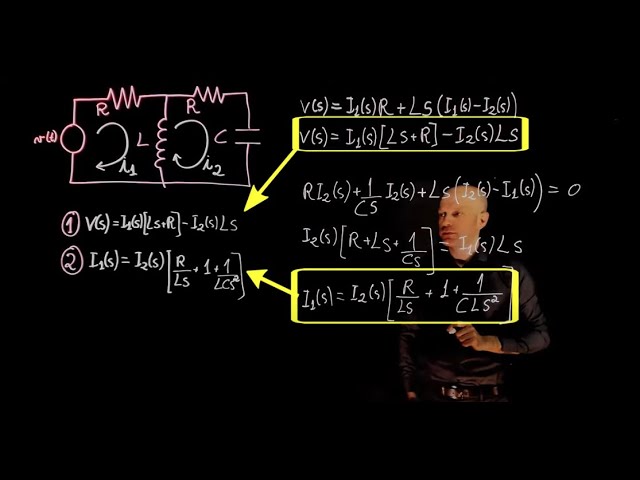 Transfer function of an LRC circuit - step by step