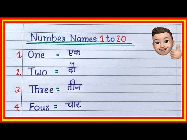 Number Names 1 to 20 | Learn Numbers | 1 to 20 Number Names in English | Learn to Count | Numbers