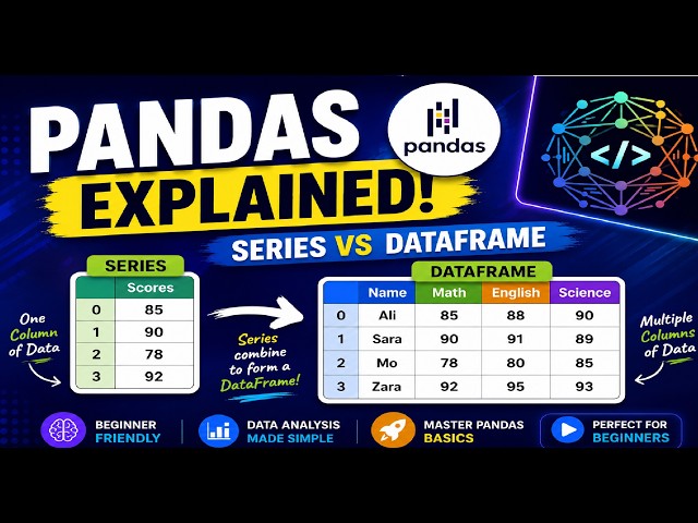 Master Pandas Basics Series and DataFrames Explained