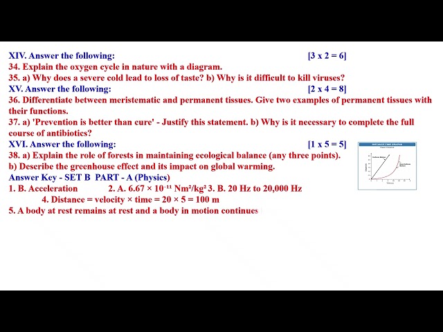 CLASS 9 SCIENCE PRACTICE PRACTICE PAPER 2026