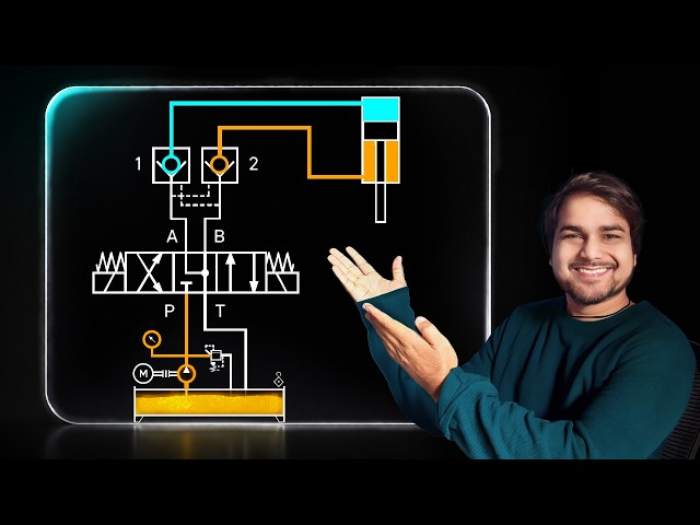 Mastering Hydraulic Circuits | Complete Directional Control Valve Course