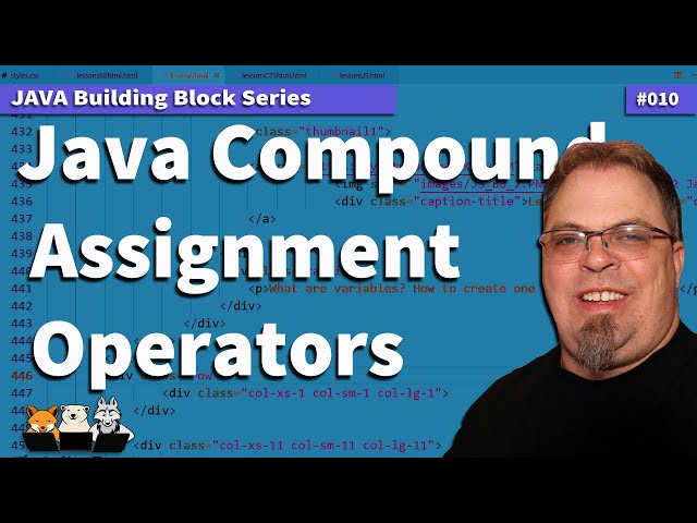 Java Compound Assignment Operators