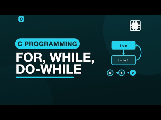 Loops: for, while, do-while — Programming With C | 3.3