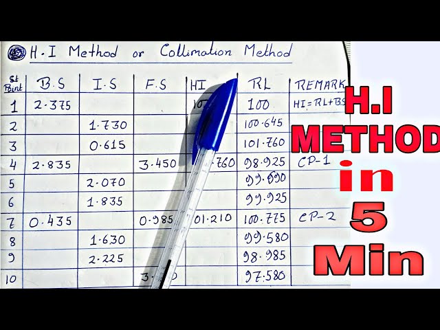 How to Calculate Reduced Level Using the Height of Instrument Method || Height of Instrument Meth...