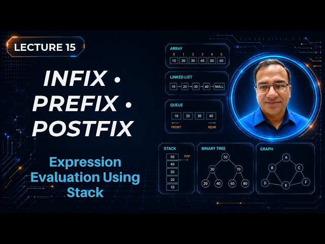 Infix, Prefix & Postfix Expressions | Expression Evaluation Using Stack | Lecture 15 | Urdu/Hindi