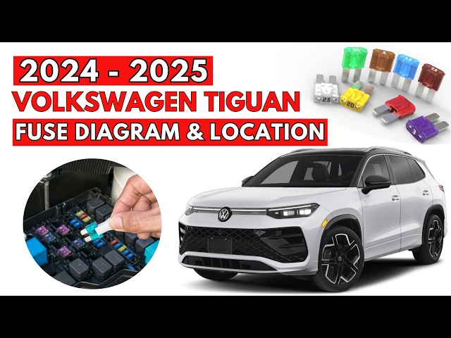 Volkswagen Tiguan (2024–2025) Fuse Box Location & Diagrams User Guide
