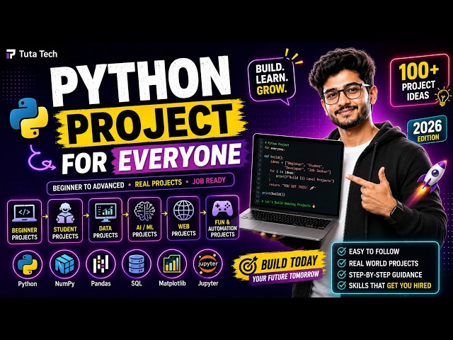 Python Projects for Beginners & Professionals | Complete Project Roadmap (2026)
