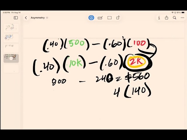 Compounding Effect of Larger Bet Sizes
